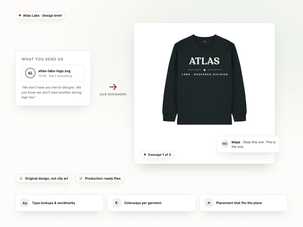 Design concept of a custom long sleeve tee